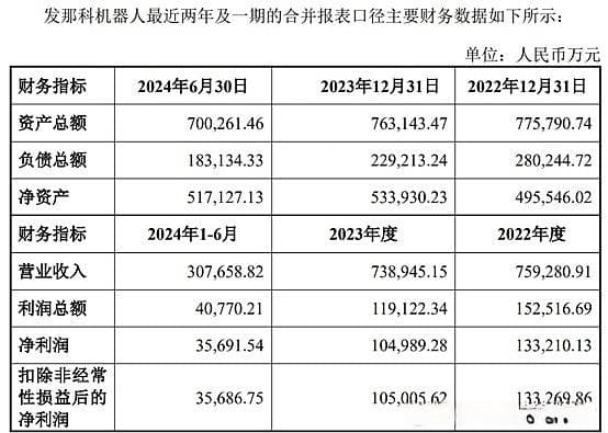 Q3业绩微降，并购宁笙实业能否带动上海电气业绩复苏？