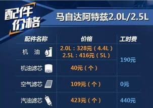 月收入多少买个人养老金最划算