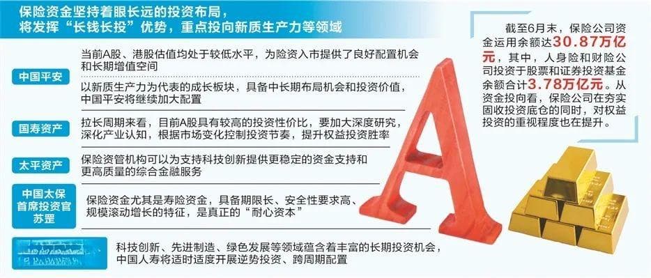 A股为险资入市提供良好配置机会和长期增值空间