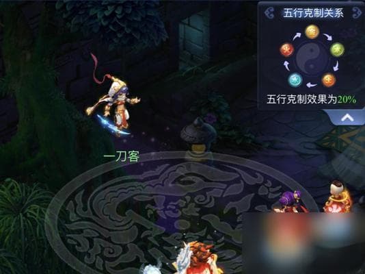 梦幻西游五行系统详解：如何影响战斗策略