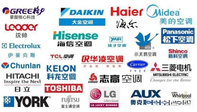 壁挂空调选购指南：四大关键指标与实用购买建议
