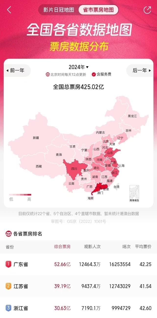 助《哪吒2》跃升全球前五，“第一票仓”广东如何点燃票房热情？