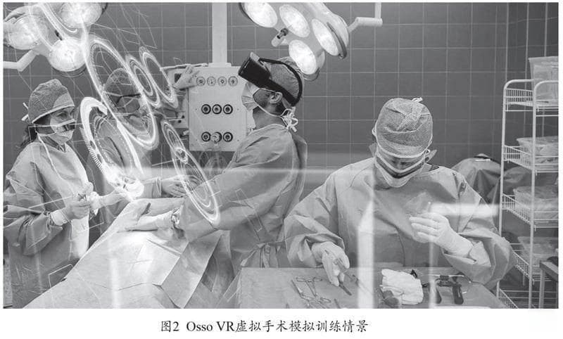 虚拟现实技术在临床医学教学中的应用研究