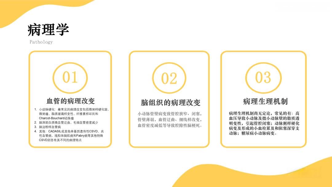 腔隙性脑梗死：发病机制、表现、诊断及治疗