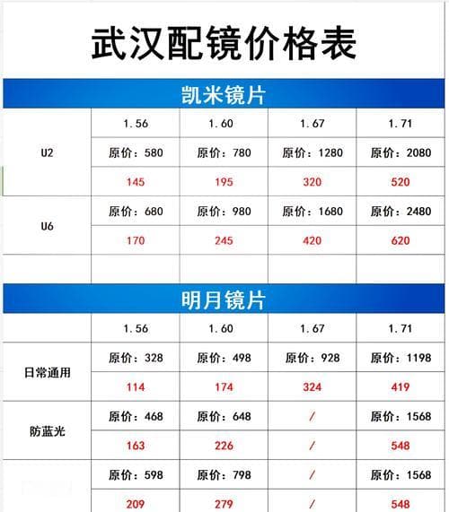 电影院3D眼镜一副多少钱？