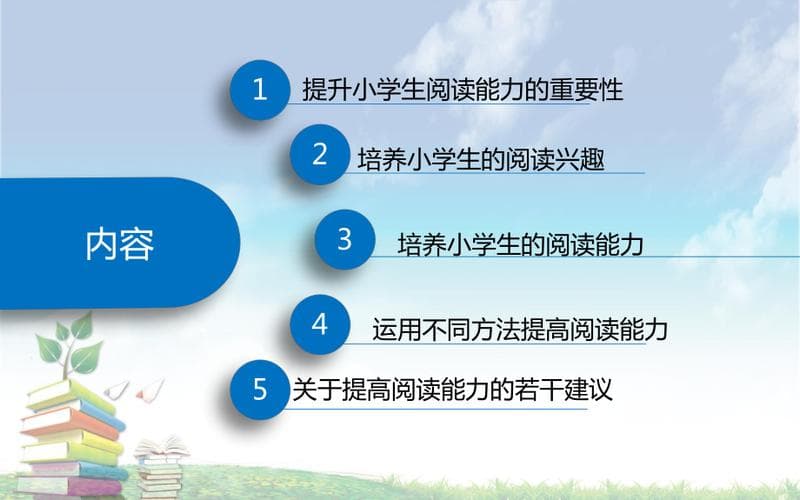 小学生阅读理解能力提升指南：从基础到实战的全方位解决方案