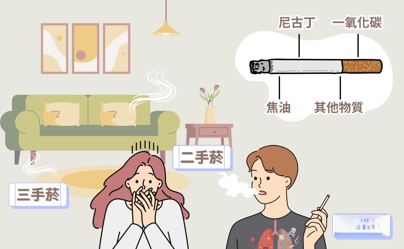 世界无烟日 | 认识香烟与烟害、二手烟更致命！