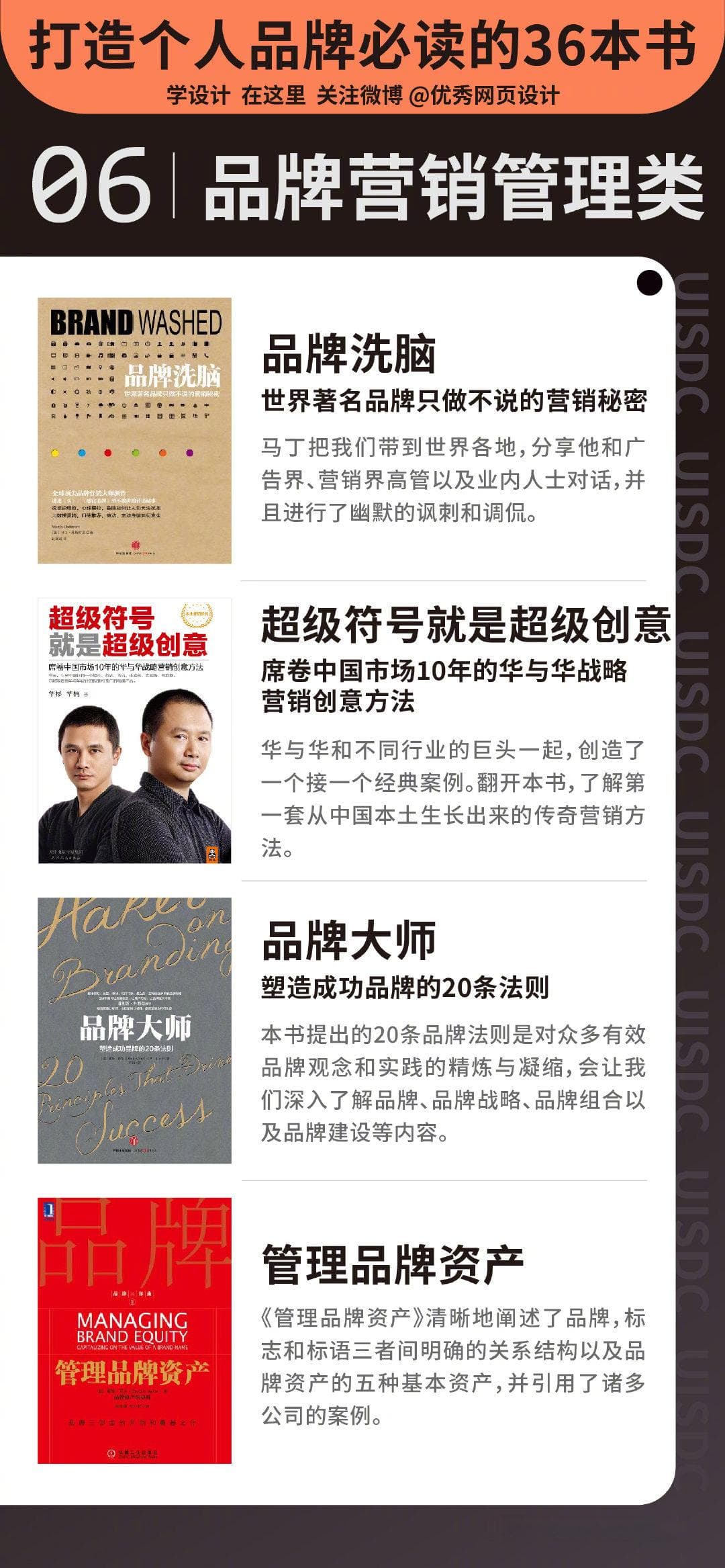 打造个人品牌的第一步：教你如何创建和注册一个域名