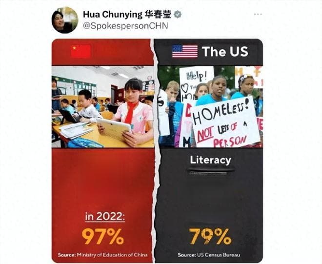 美国文盲率21%，打破外界对美国的“刻板印象”很重要