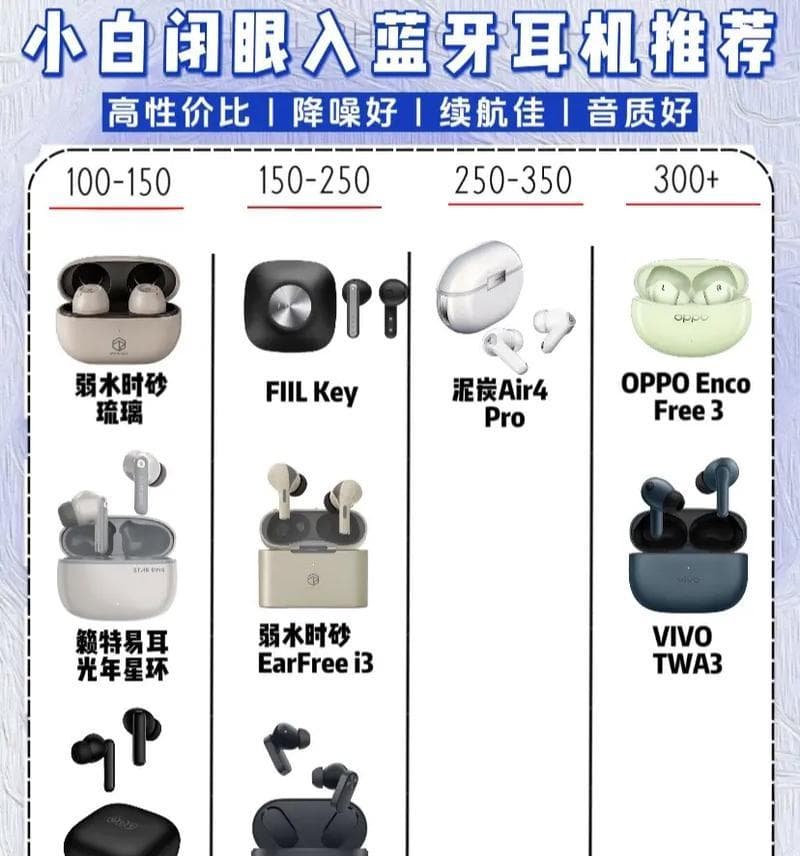 蓝牙耳机听歌和听书哪个更费电？如何延长蓝牙耳机的使用时间？