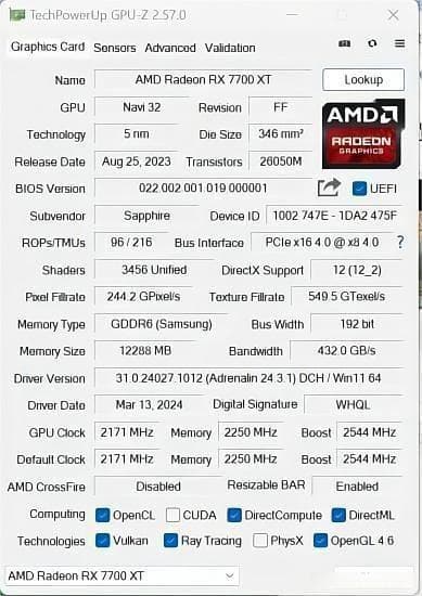 7700 XT vs RTX 3060 Ti：中高端显卡全面对比评测