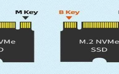 M.2接口SATA和NVMe区别：从尺寸到性能的全面解析