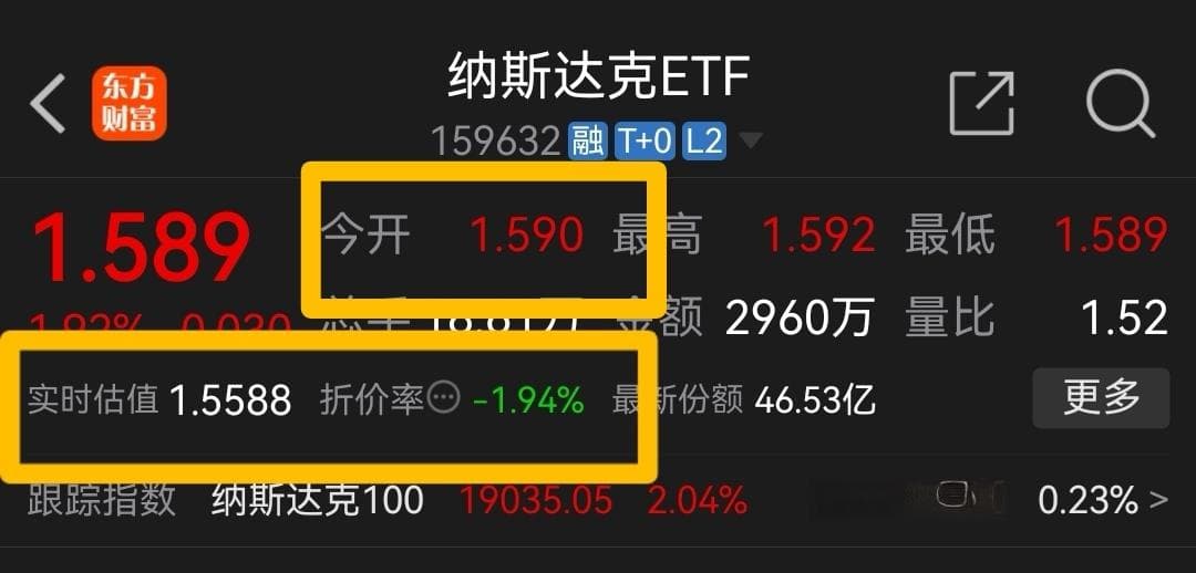 以纳斯达克ETF为例教你计算跨境ETF即时参考价 不被行情软件上不准的折价率骗了