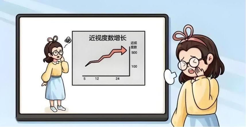 喧闹的年已过，你的近视度数加深了吗？