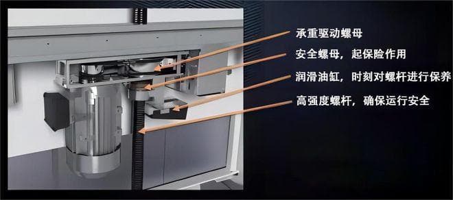什么是螺杆电梯？有什么优缺点？