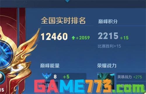 王者荣耀巅峰赛荣耀战力加分规则详解：如何最大化战力获取？