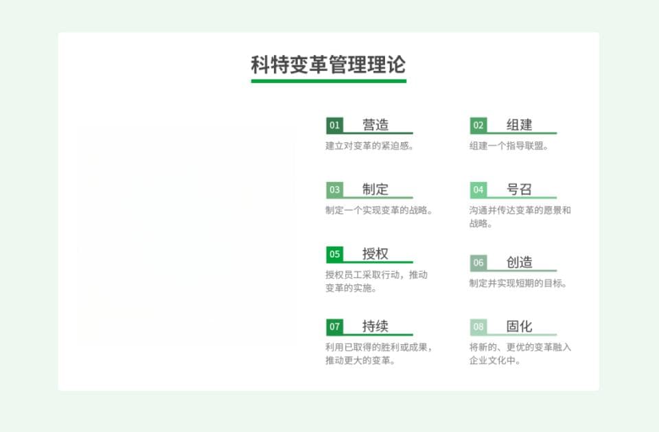 战略变革不翻车，这份公式请收好