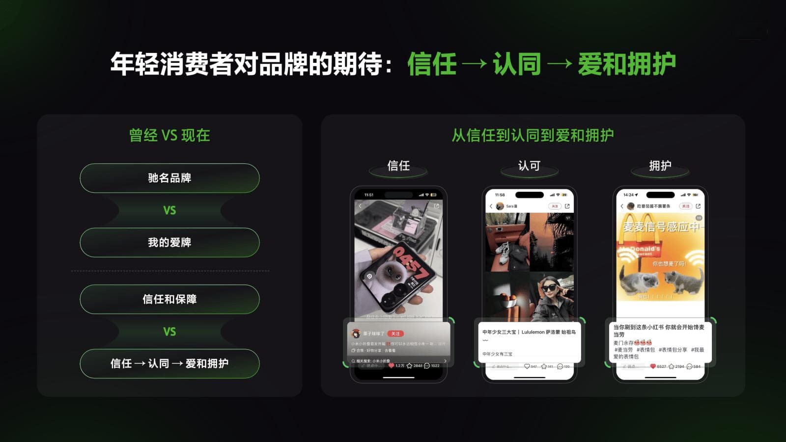 小红书信誉分上线，品牌营销不想被限流怎么办？