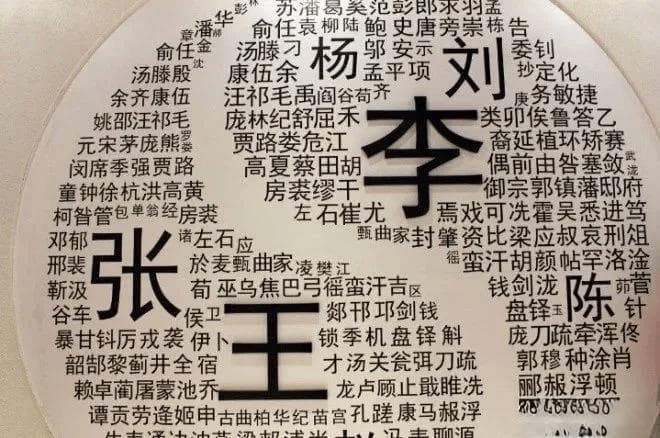 共用一个字辈排列的四个家族