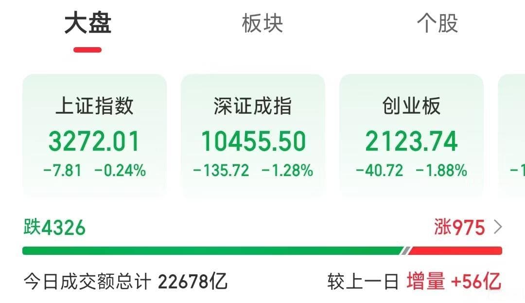 高位股批量跌停，资金踩踏出逃！新的抱团方向出现？