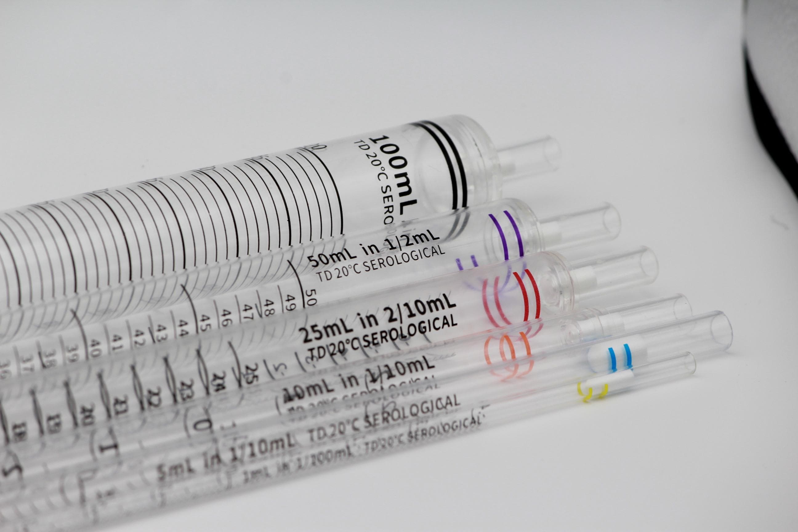 一次性移液管种类与规格、使用技巧