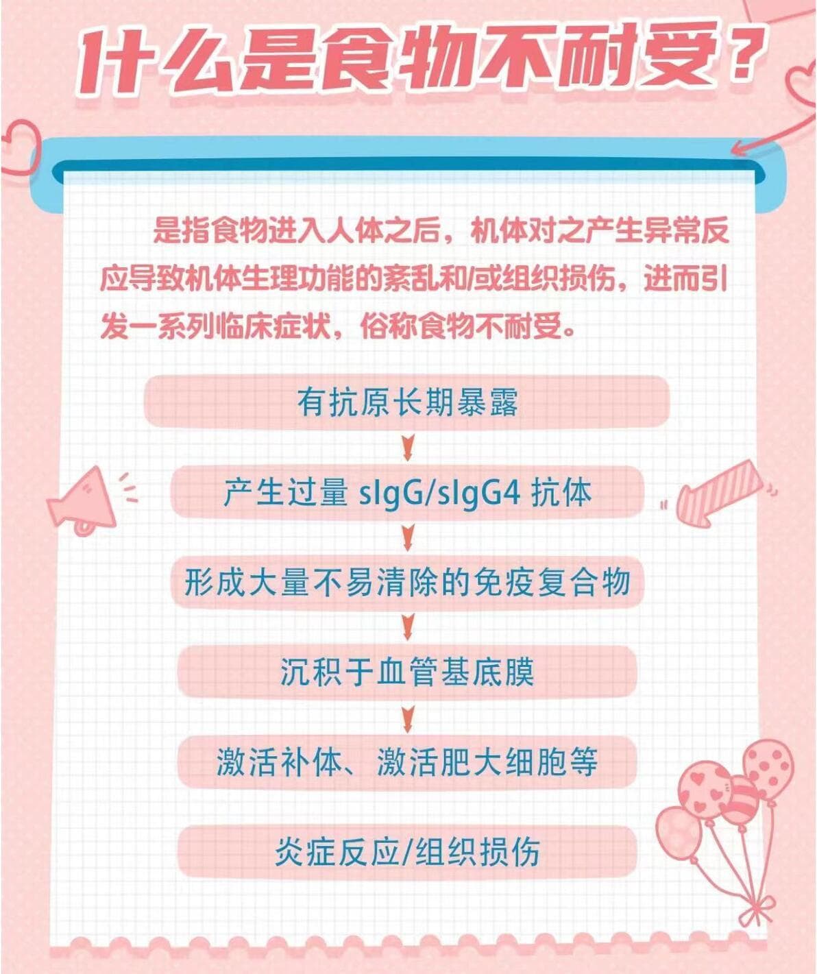 食物不耐受简介：基本概念与常见误区