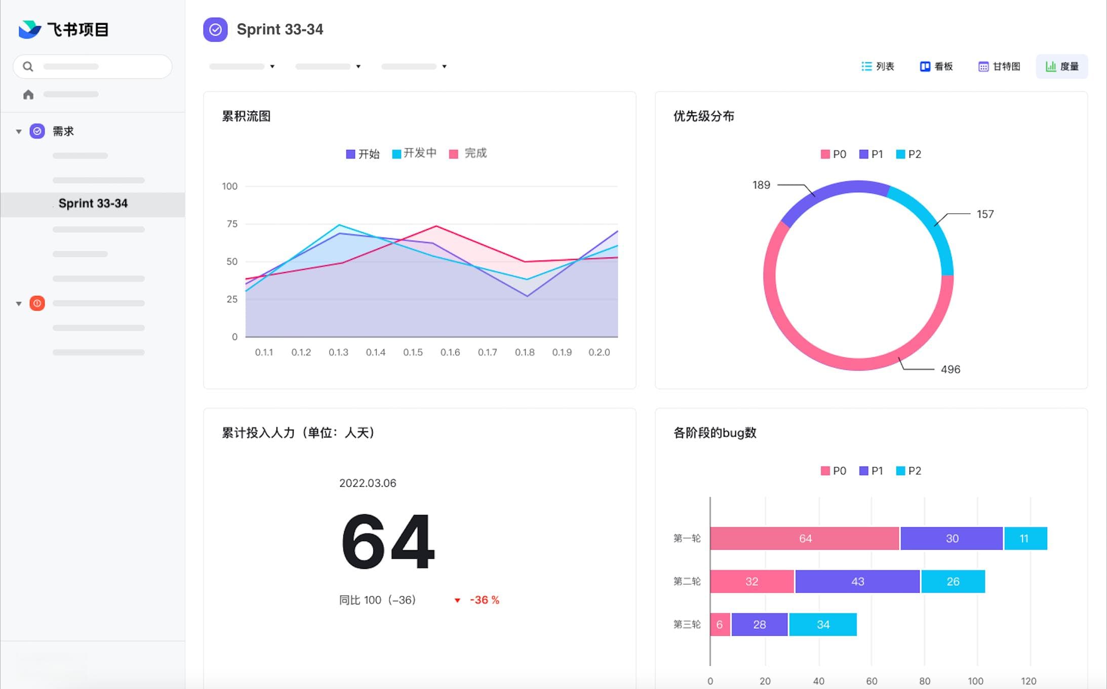 掌握组织设计的原则，优化企业结构与效率