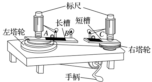 探究向心力大小与半径、角速度、质量的关系