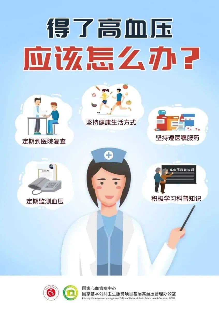高血压已悄然年轻化！这些症状和并发症需警惕