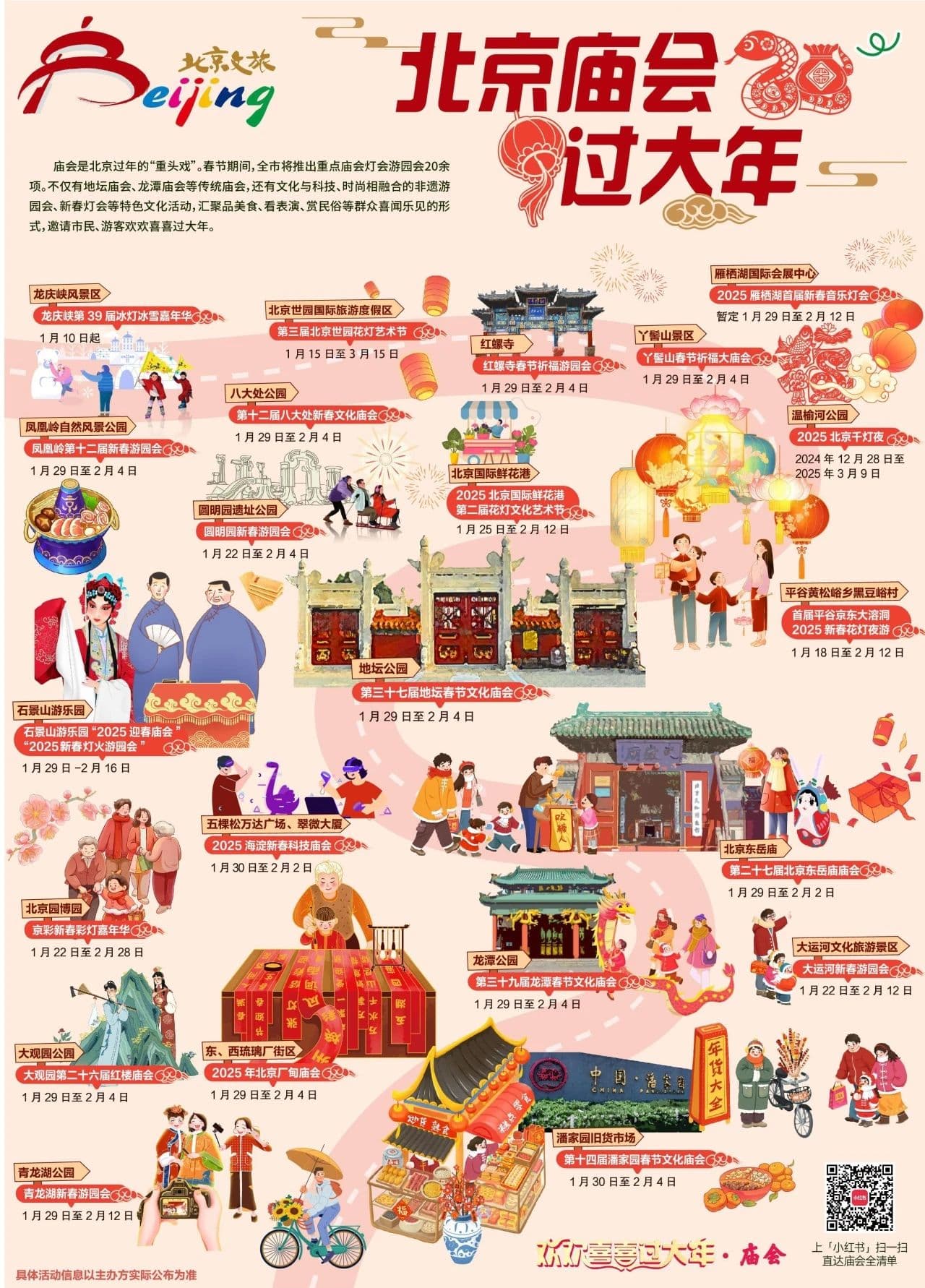 2025年北京春节庙会打卡攻略：在京过年这样玩才热闹！