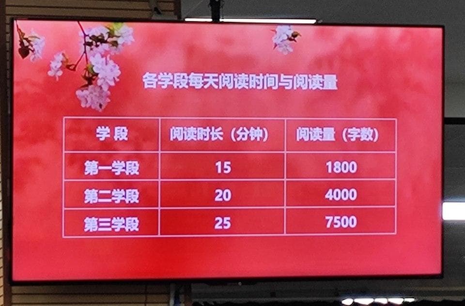 小学语文想提分，不少家长第一步就做错了，光刷课文同步练可没用