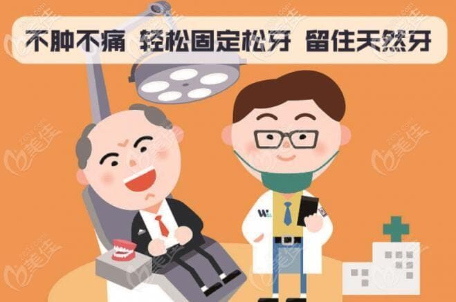 如何判断牙齿松动的一二三度?松动的牙齿还能恢复吗