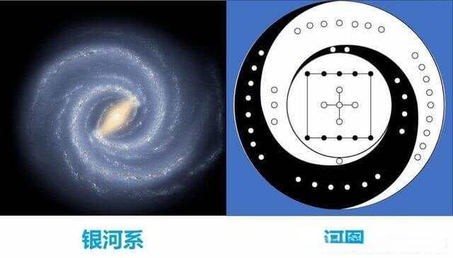 一文带你走进神秘的“河图”与“洛书”
