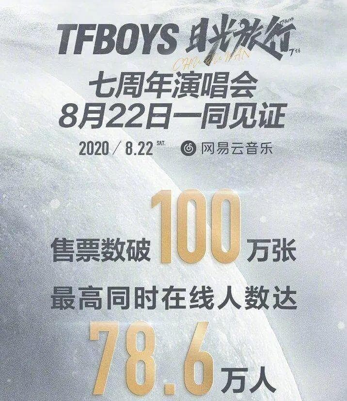 B站最全——分析时代峰峻的策划