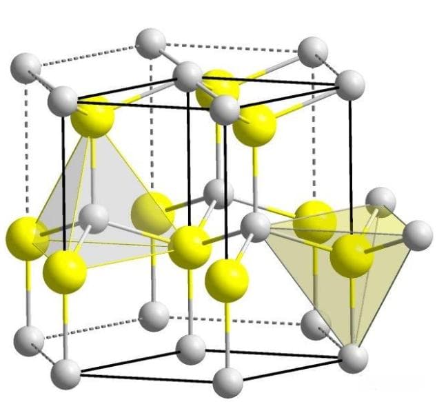 第三代半导体氮化镓(GaN)基础知识