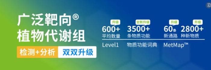 3min全面了解植物次生代谢物——分类、功能、检测