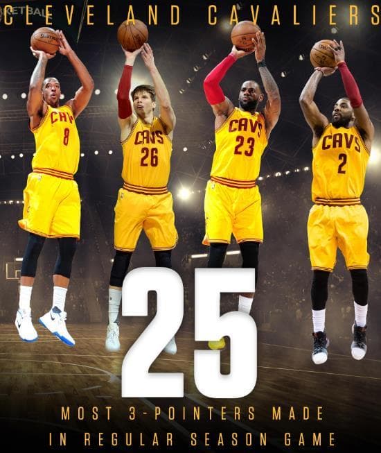 NBA历史上五大常规赛单场三分纪录