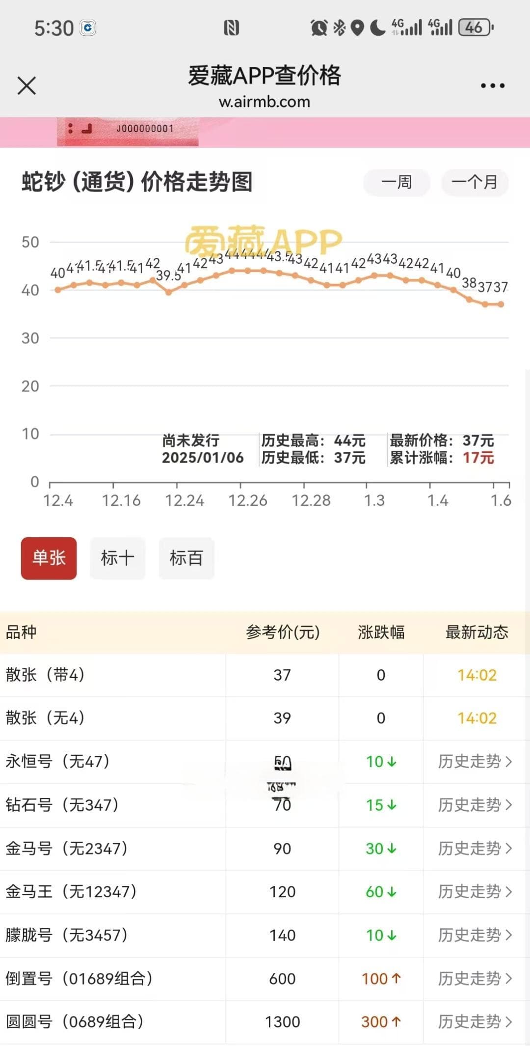 蛇年纪念钞二手交易热门号码高达上千元