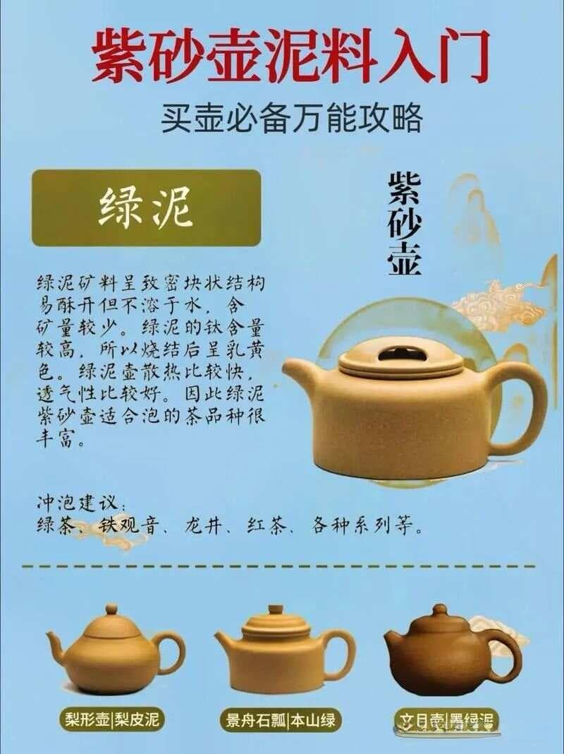 紫砂壶泥料的分类