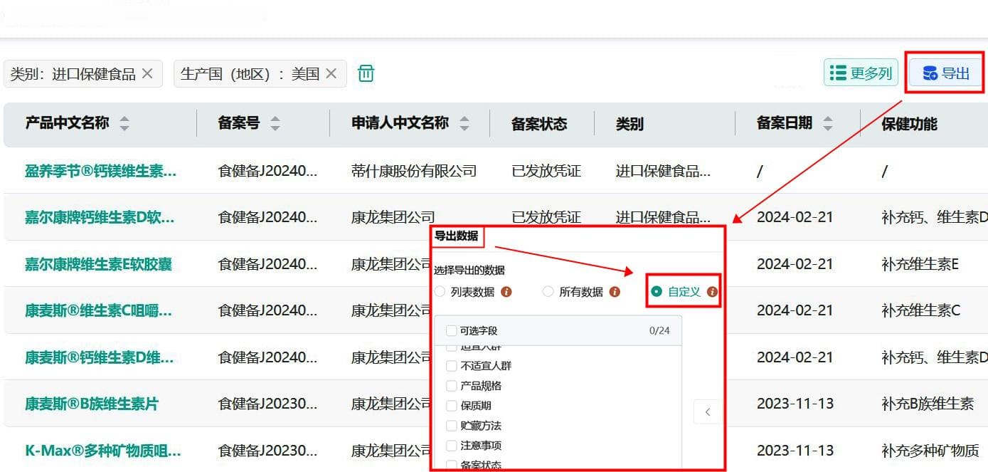 一文看懂保健食品备案和注册的区别