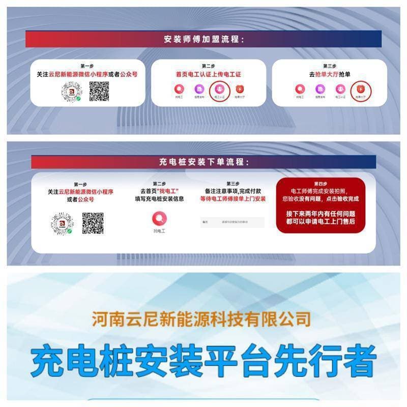 新能源汽车充电桩安装指南，轻松变身充电达人！