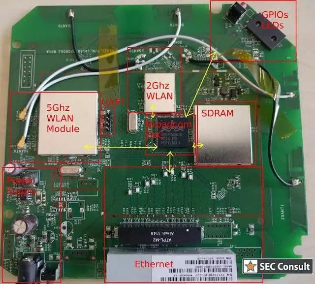 实用的PCB级硬件逆向基础技术指南