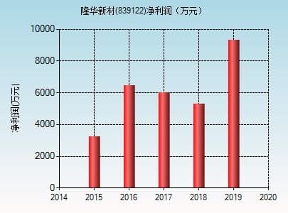 股本结构是什么,企业融资与股权分配策略概览