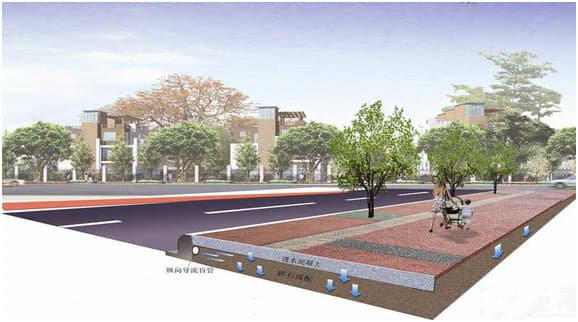 透水混凝土：一种环保型生态建筑材料