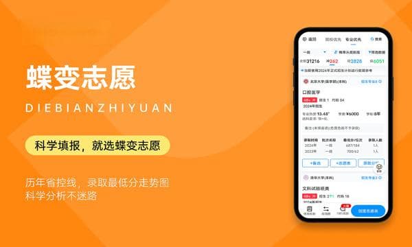 2024年中国画专业就业前景及方向解析