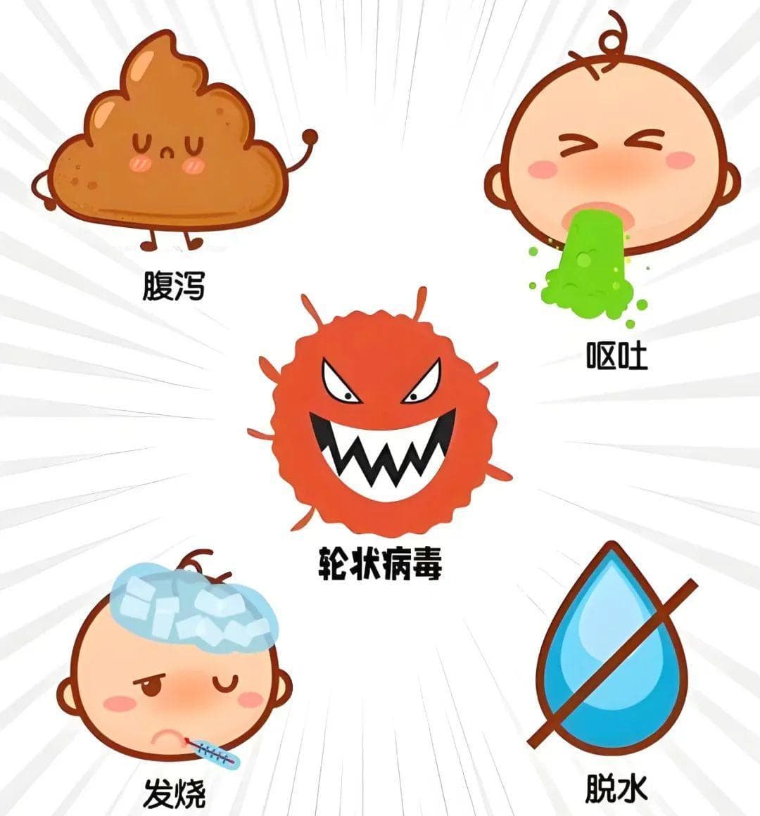 秋季防腹泻，这样吃最安全！