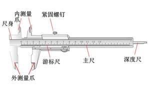 游标卡尺的检定——调试及修理