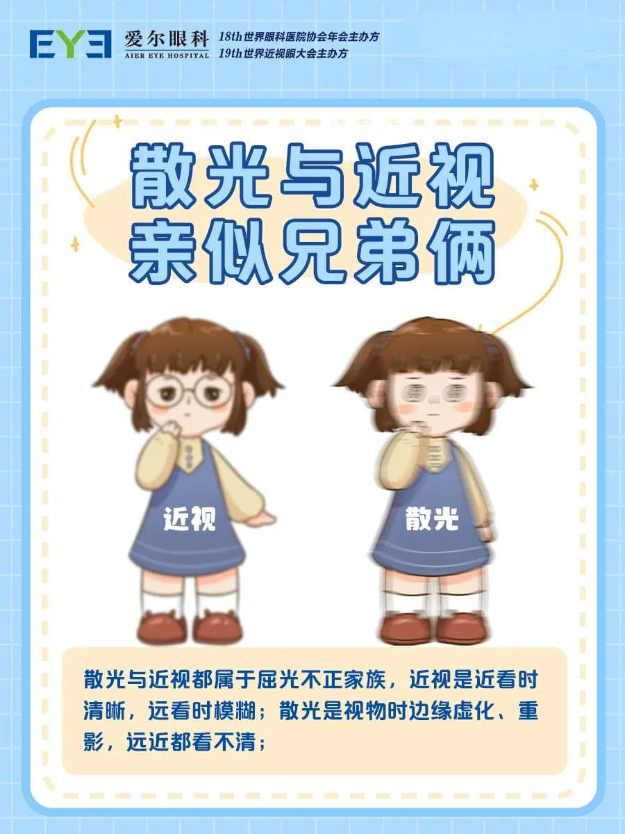 孩子散光多少度该配眼镜？