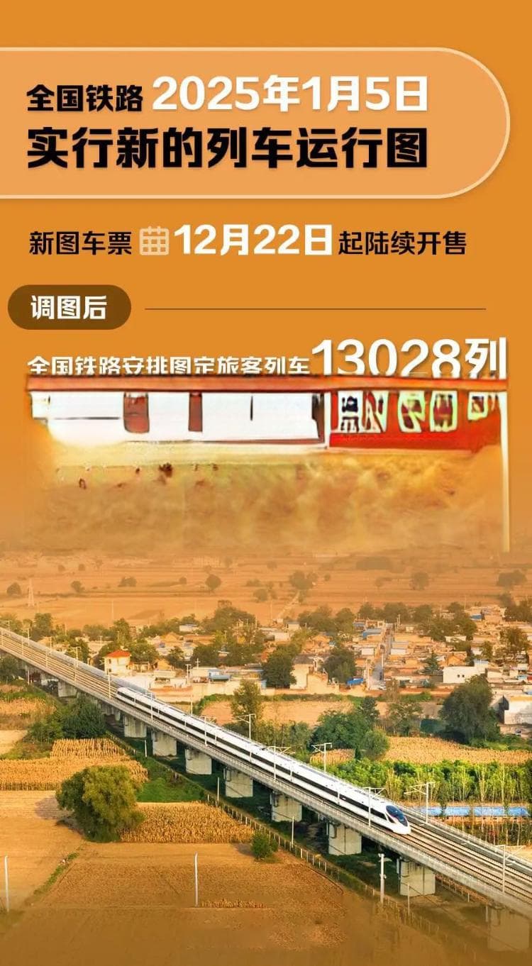 全国铁路今起调图 5组关键词看懂新变化