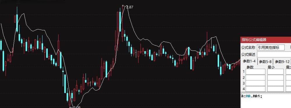 通达信公式编写误区大全：避免这些错误，保障分析精准度